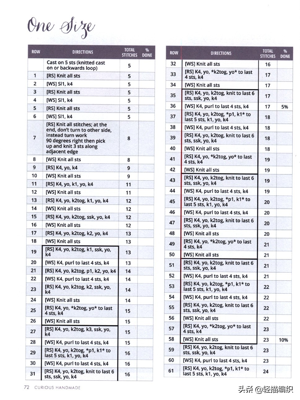 钩镂空三角围巾,镂空三角围巾的锁边方法