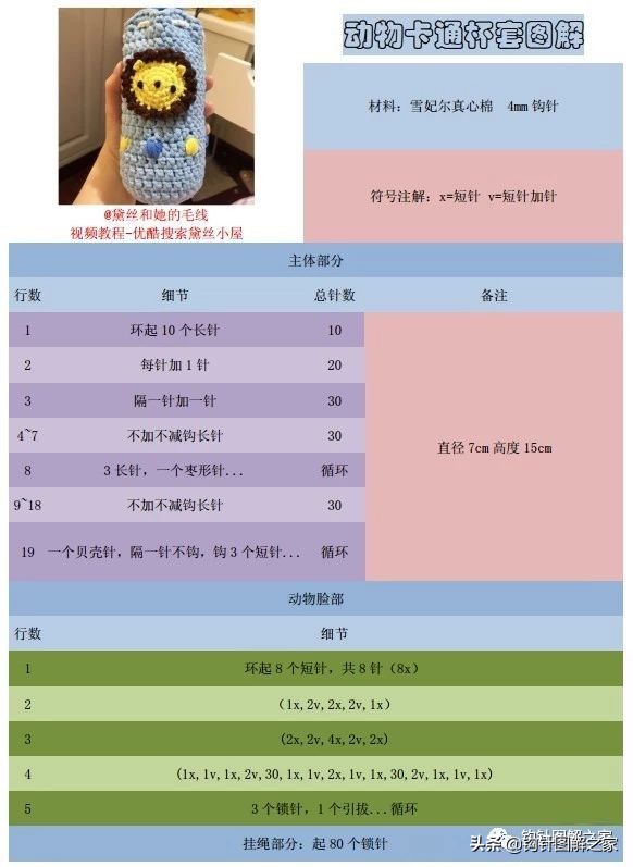 时尚又好看的杯套,好看的杯套才配得起杯子