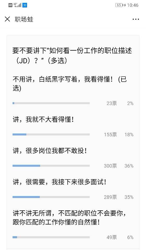 接到电话约面试,接到面试邀请等几天去合适