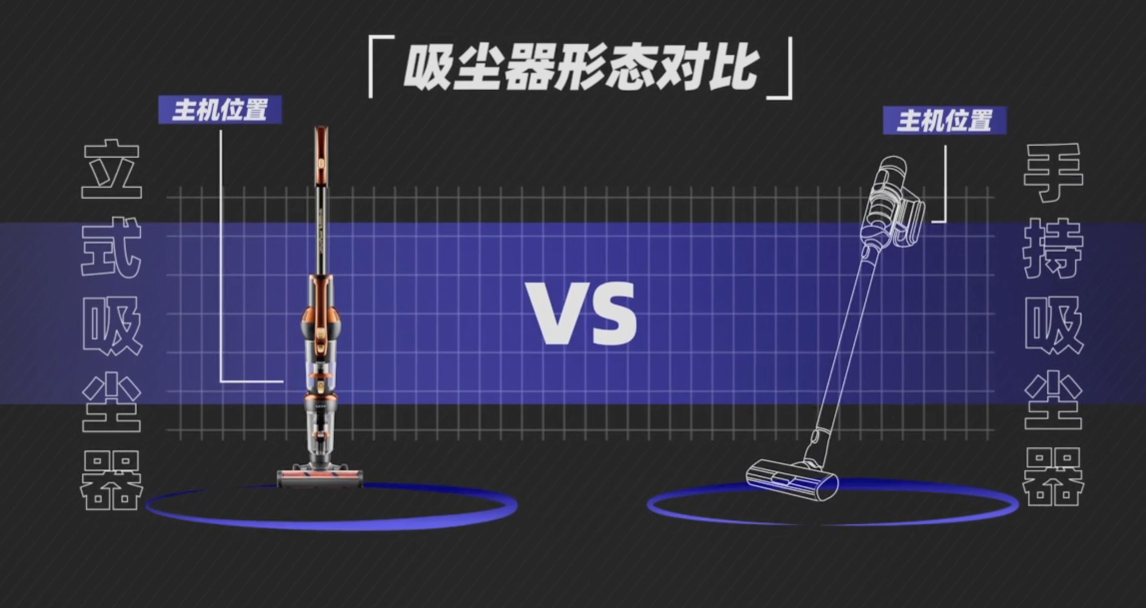 2021建议买的吸尘器,2021大吸力吸尘器