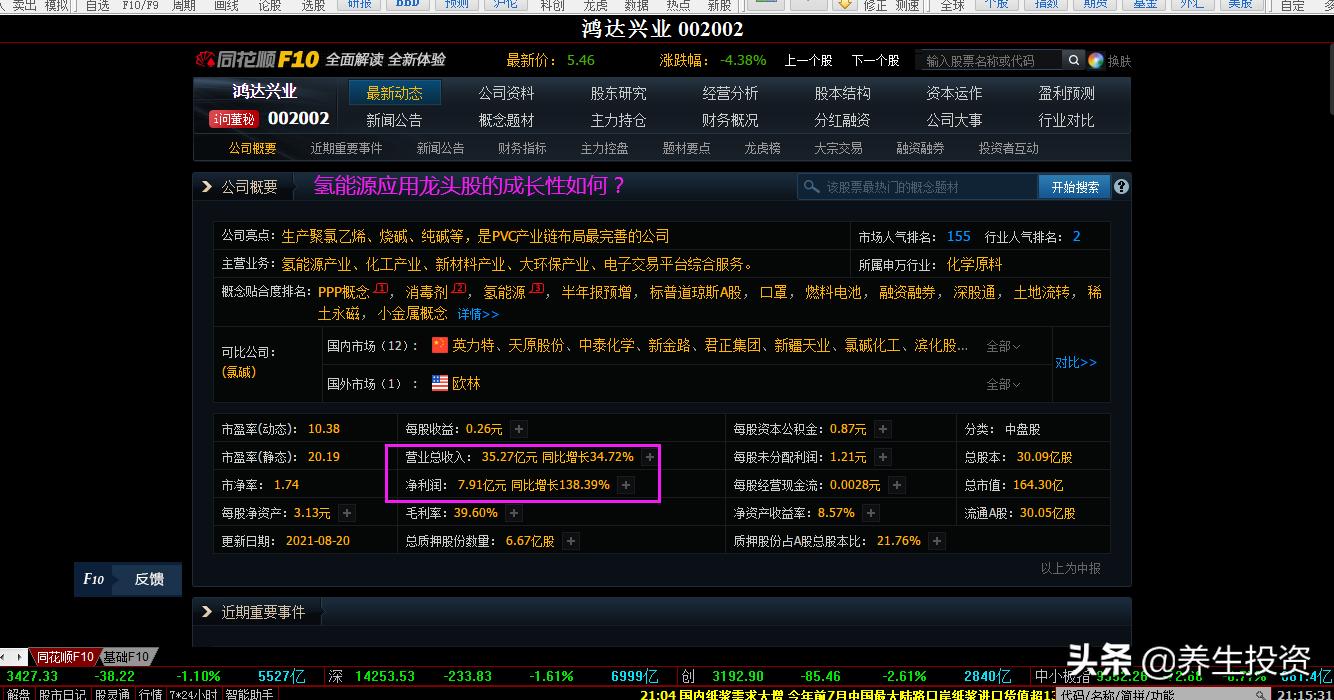 高成长性股票选股公式,如何计算股票的成长值的公式