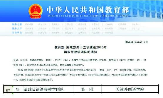 王牌专业特色专业重点专业的区别,大学专业介绍大全日语专业