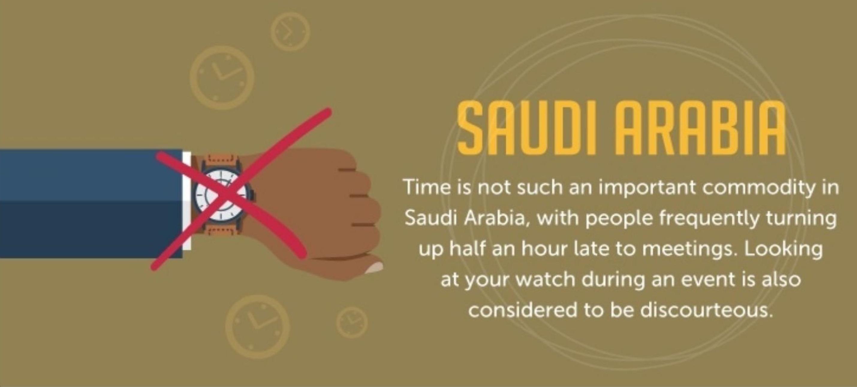 各个国家的时间观念是怎样的,世界时间观念差的国家列举