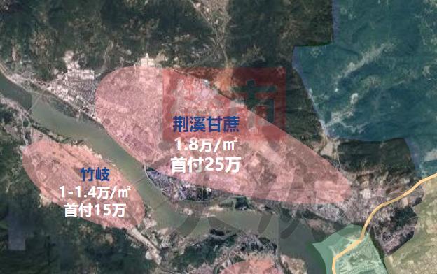 福州闽侯南屿乌龙江大区最新房价,2035福州房价规划图