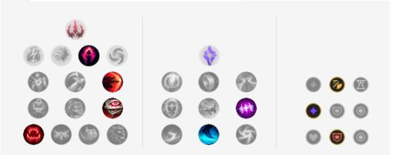 时间刺客艾克,时间刺客艾克教学