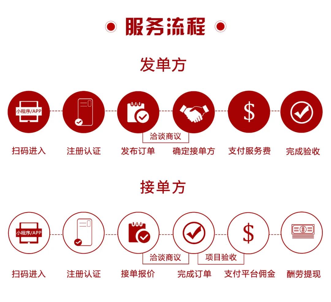 “疫情+水灾”双重考验下，如何解决产品异地维保难题？