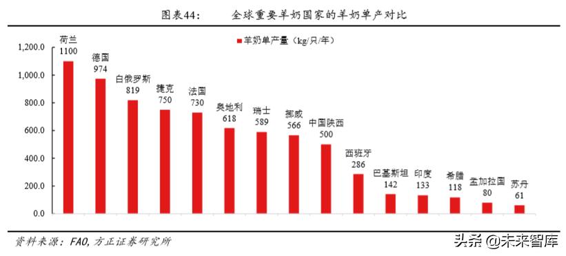 23年母婴行业上半年分析,关于母婴店的投资价值与成本