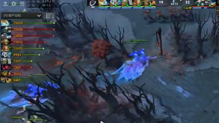 ti9lgd最后阵容,ti9lgd进决赛