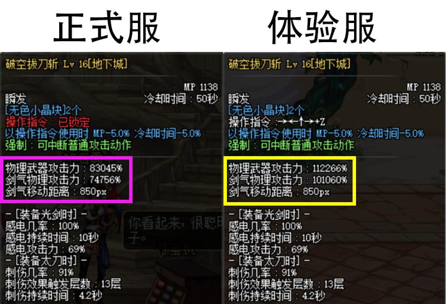 dnf剑神二觉改版,dnf25仔取消了吗