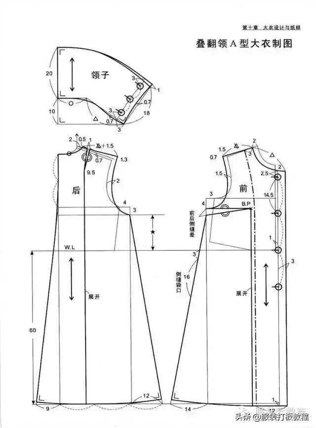 服装制版纸样怎么看,龟背服装制版纸样