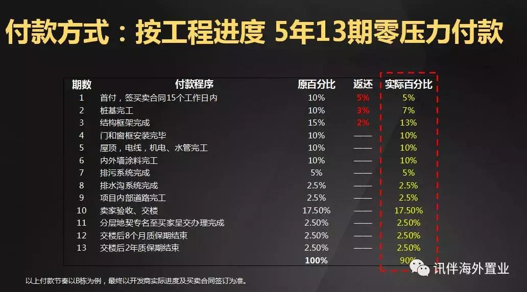 马来西亚旅游必带物品,马来西亚沙巴旅游大概多少钱