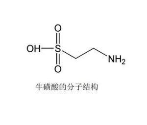 猫咪缺乏牛磺酸可能致死!表现之一是眼肿流泪,记得要额外补充