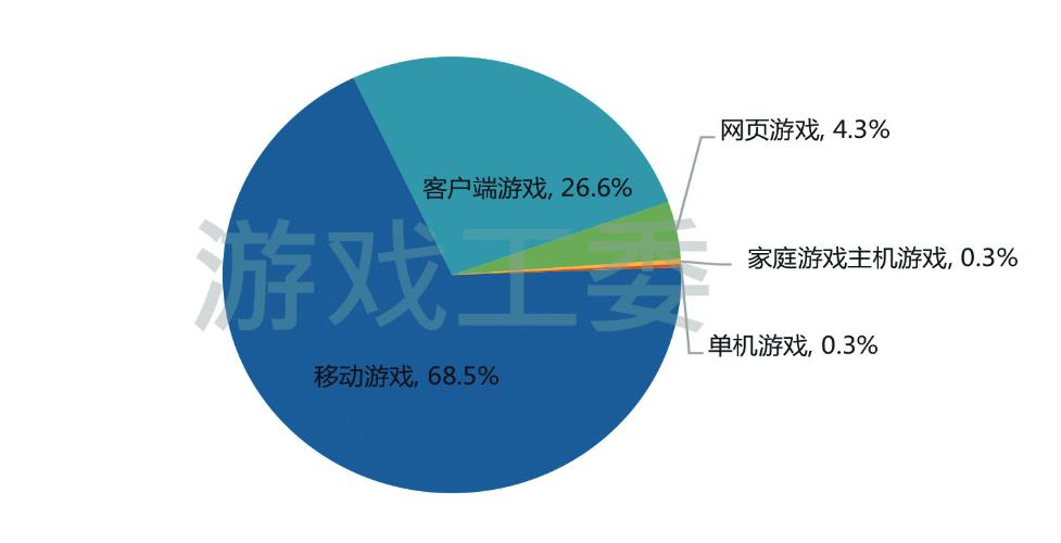 switch马车8和奥德赛,switch发布国行游戏马车8奥德赛