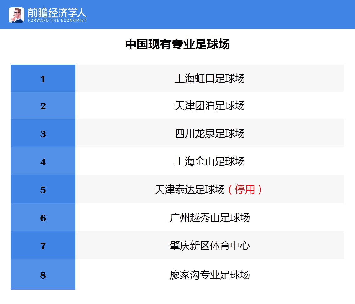 里皮从中国赚走了多少钱,里皮对中国足球的贡献