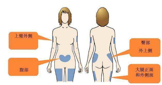 德谷胰岛素注射笔使用方法视频,甘精胰岛素注射笔使用方法视频