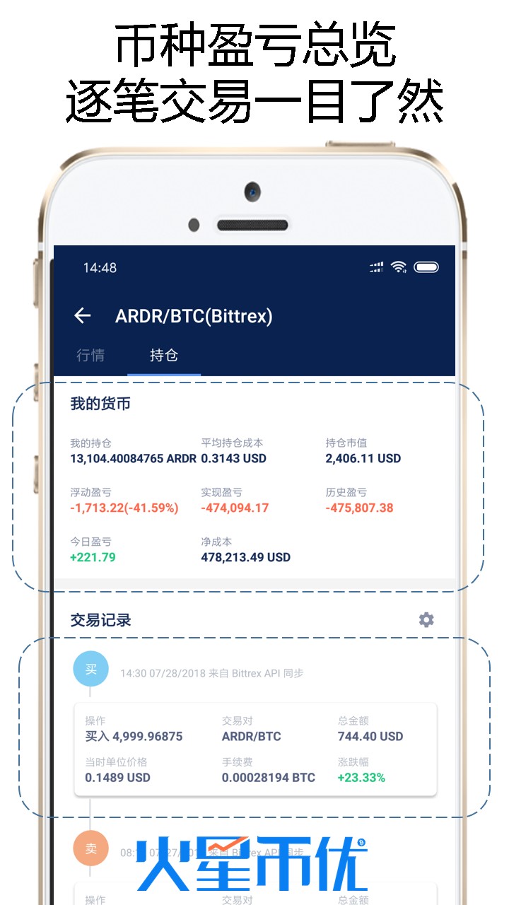 火星币优发布会！沈晓梅：火星币优如何帮用户做好聪明的投资决策
