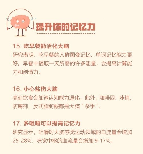 记忆不好怎么办最有效的方法,记忆不好补什么最好