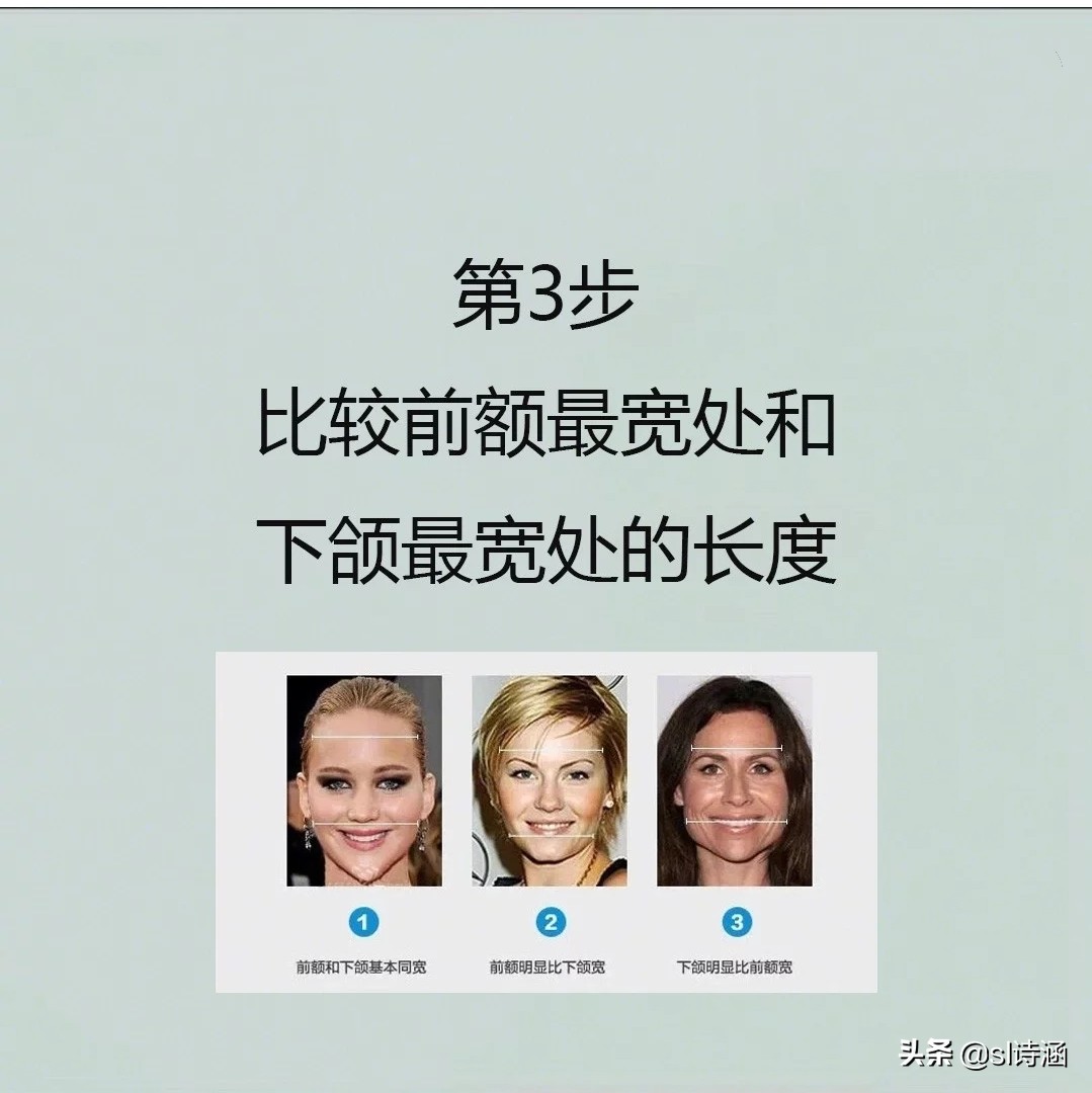 如何判断自己是什么脸型小程序,怎么判断自己是不是圆脸型