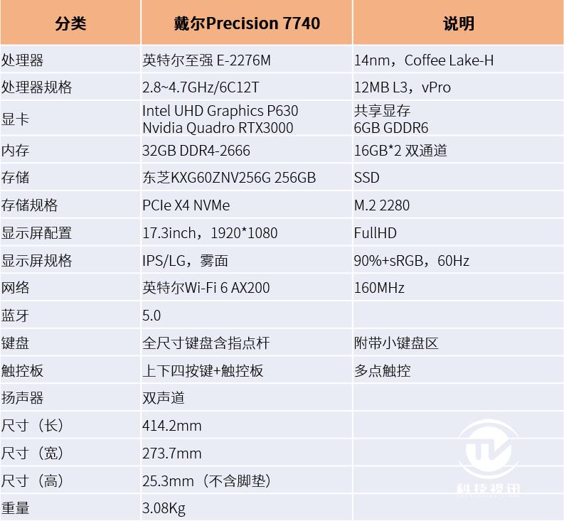 戴尔7740工作站笔记本评测,戴尔precision5570工作站测评