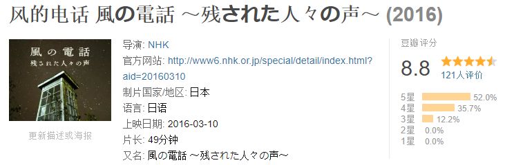 日本高分纪录片免费观看,日本的高分纪录片