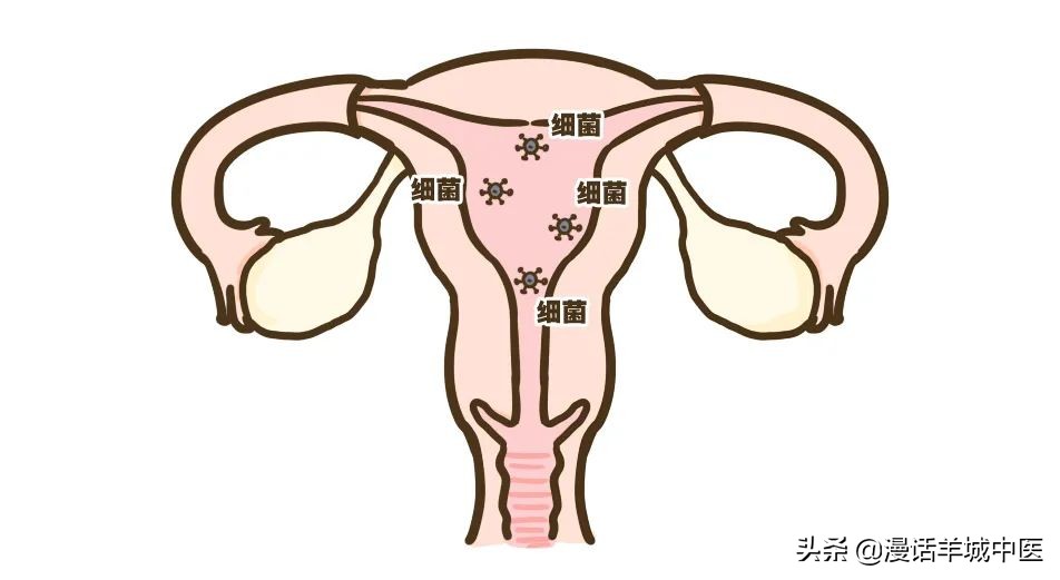 总是对避孕心存侥幸？小心踏入这5大避孕误区，选错一秒变爸妈！
