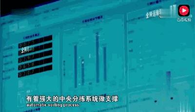 顺丰快递为啥这么快?曝光1小时分拣7.1万件的秘密