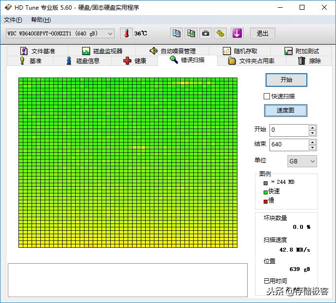 hdtune固态硬盘怎么样,hdtunepro可以测试m2固态硬盘吗