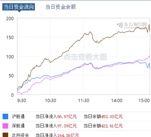 下周日选股思路分析,选股复盘最新分析