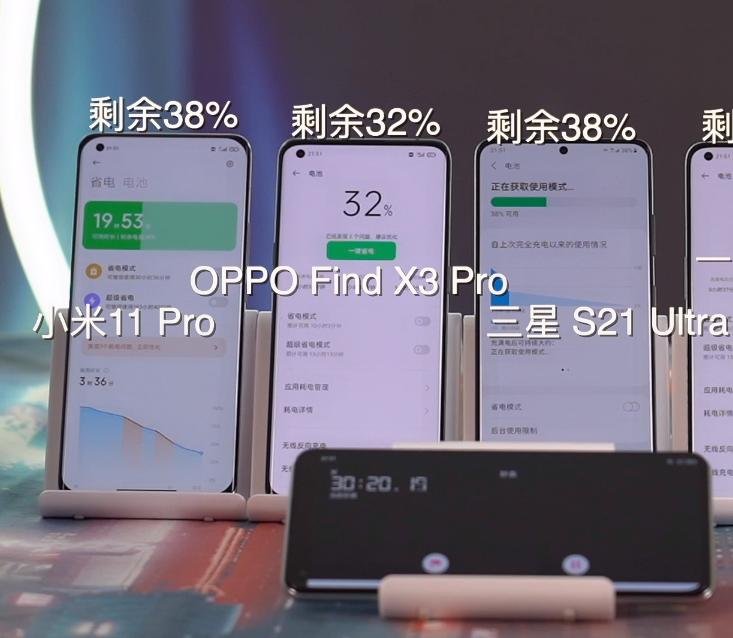 骁龙888和骁龙778哪个省电,天玑700与骁龙888哪个省电