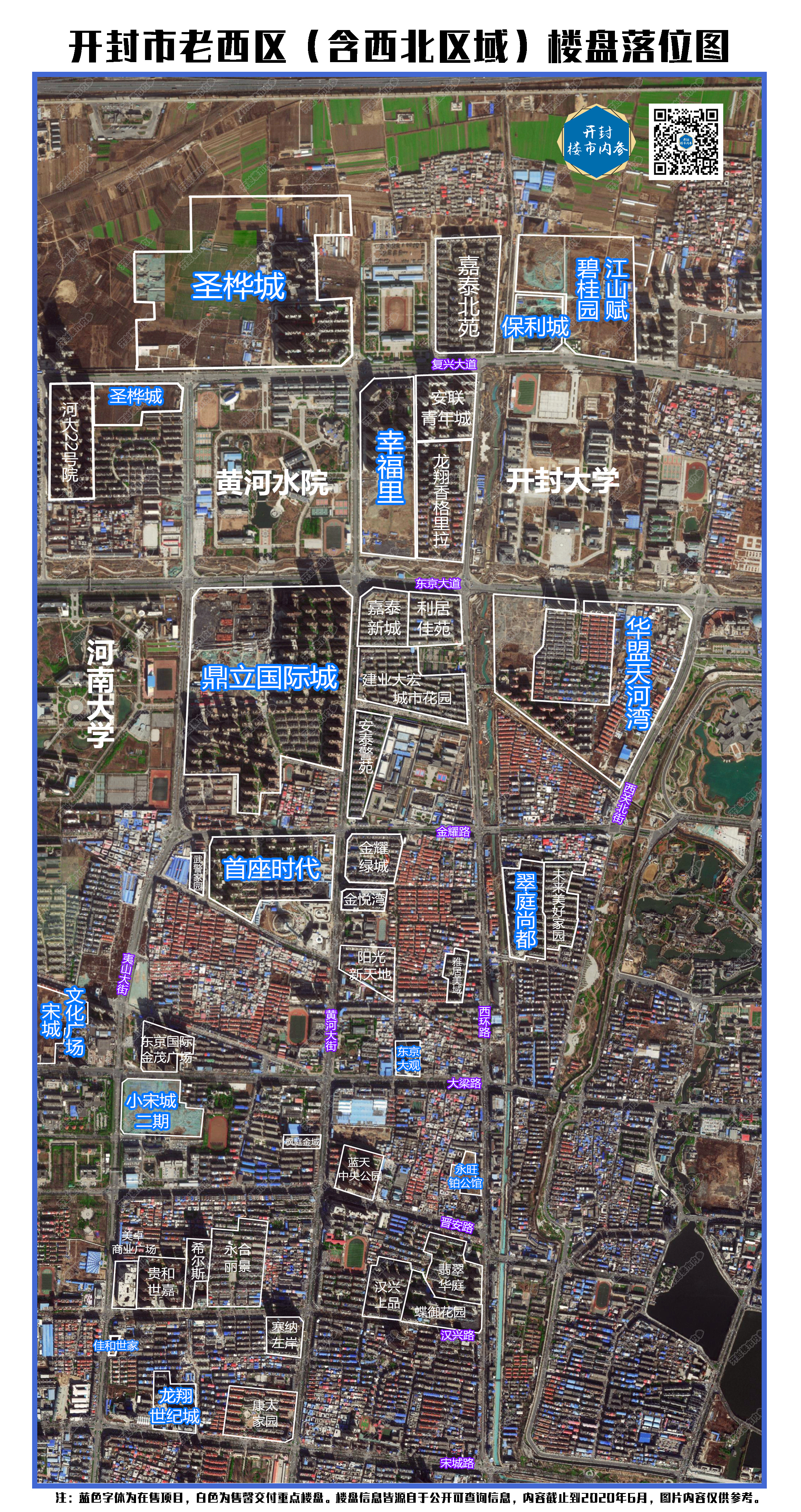 一图看懂新楼盘,开封楼市观察