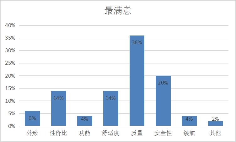 本田净原t1官网,五羊本田净原t1控制器