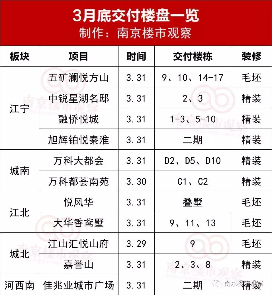 10盘迎来交付大考，实景谍照流出！这品质…
