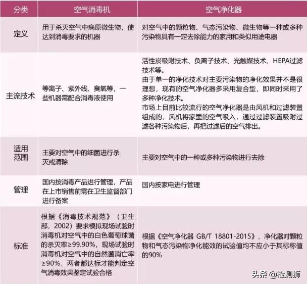 疫情期间现在买药怎么买,疫情期间阿莫西林能买吗