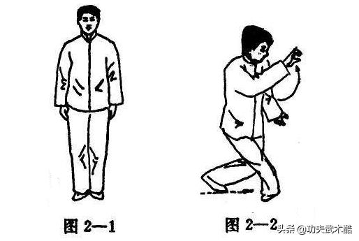 螳螂拳实战招法,螳螂拳技击用法