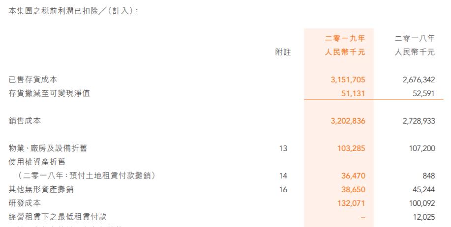 “逆向贴牌”引发争议，澳优“轻资产、轻研发”模式如何获客？