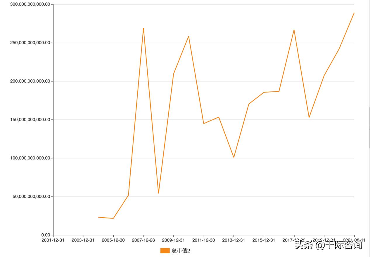 金属铜行业深度报告,2024年铜加工行业分析