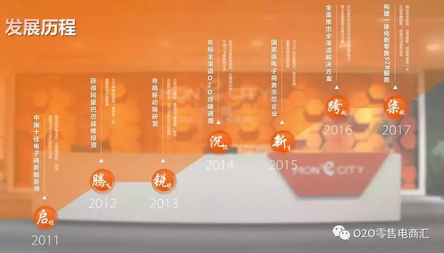 生鲜社区新零售新模式,做好生鲜新零售应该满足这4点