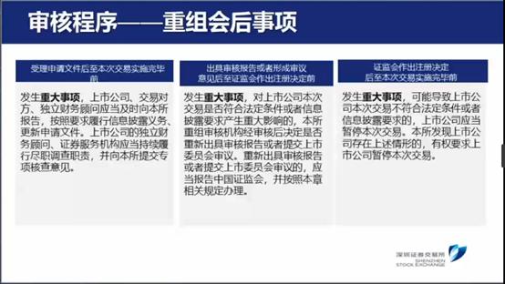 创业板注册制改革最新解读,创业板注册制改革八大要点