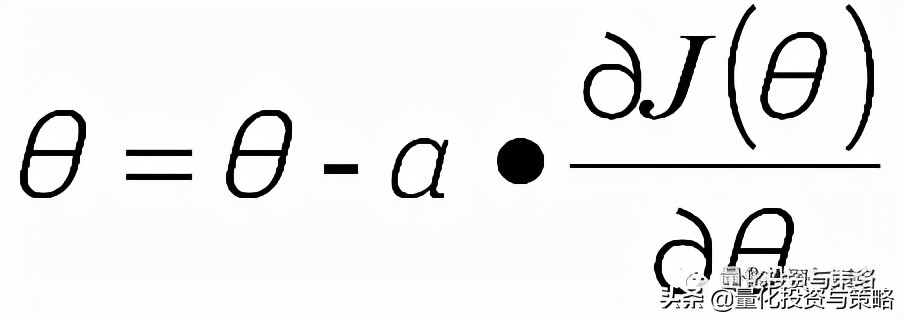 多因子回归,股票回归模型