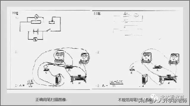 考生考试须知,考生提前熟悉考场注意事项