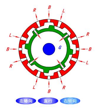 难得一见的机械原理图,机械原理构件图动画展示