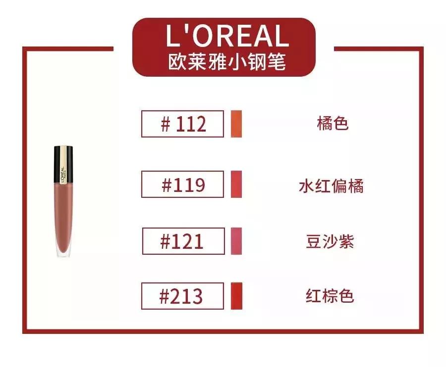 让李佳琦OMG的所有口红都在这里,究竟哪些值得买!