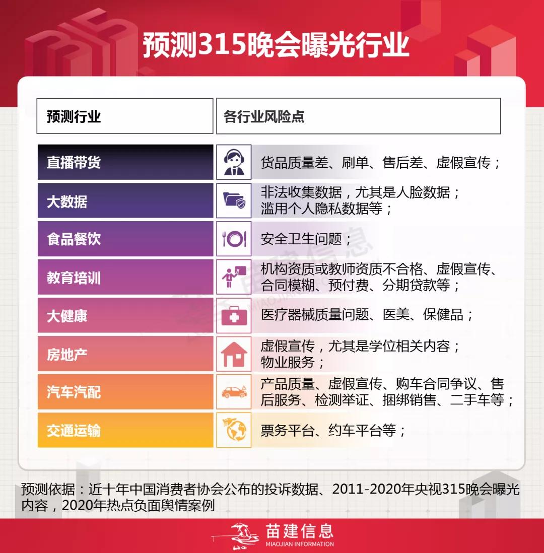 假冒伪劣“何时了”？音响灯光“几多愁”