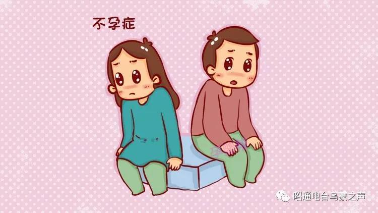 助您好“孕”《祝您健康》昭通仁安医院彭艺医生教你备孕知识