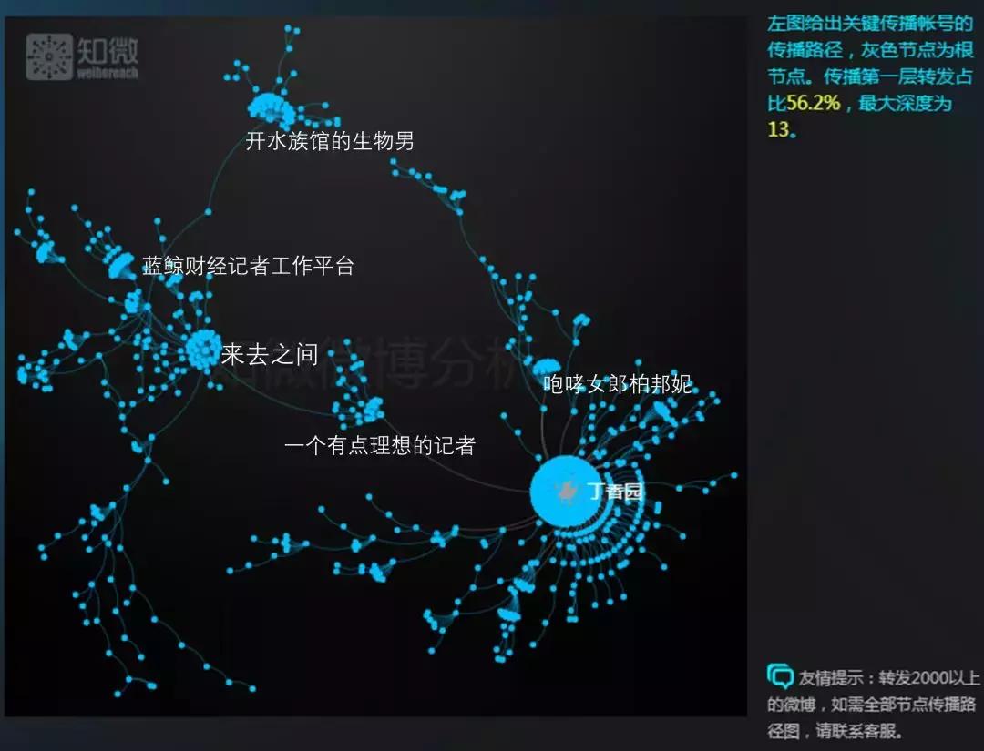 央视曝光权健火疗,央视新闻权健最新消息