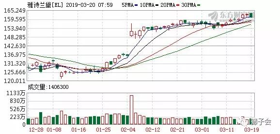 闆呰瘲鍏伴粵璧疯瘔鑰冩媺,缃戞槗鑰冩媺闆呰瘲鍏伴粵浜掑憡