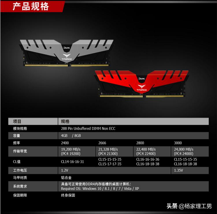 5000纯游戏主机推荐,3500元电脑办公游戏