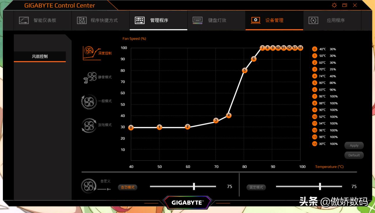 新手如何快速掌握笔记本电脑cpu,怎么发挥笔记本电脑cpu最大性能