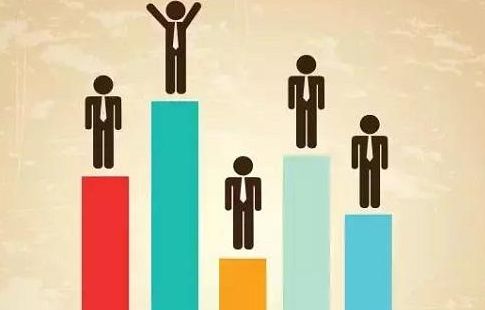 kpi考核有五大硬伤,kpi考核的不足与展望