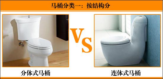 马桶500品牌测评,500到1000品牌马桶哪款性价比最高